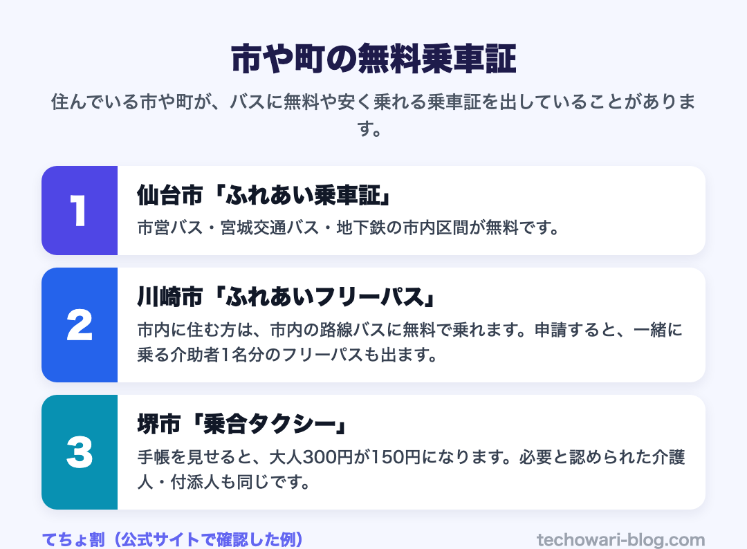 市や町の無料乗車証