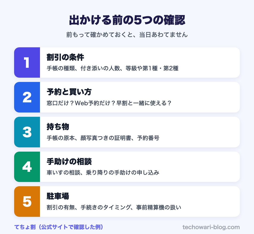 出かける前の5つの確認