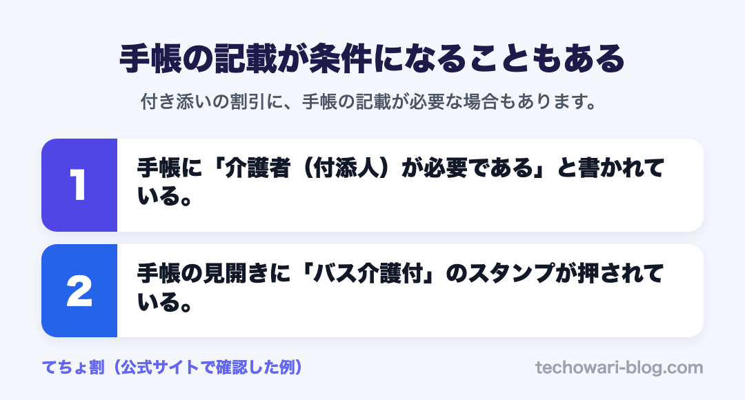 手帳の記載が条件になることもある