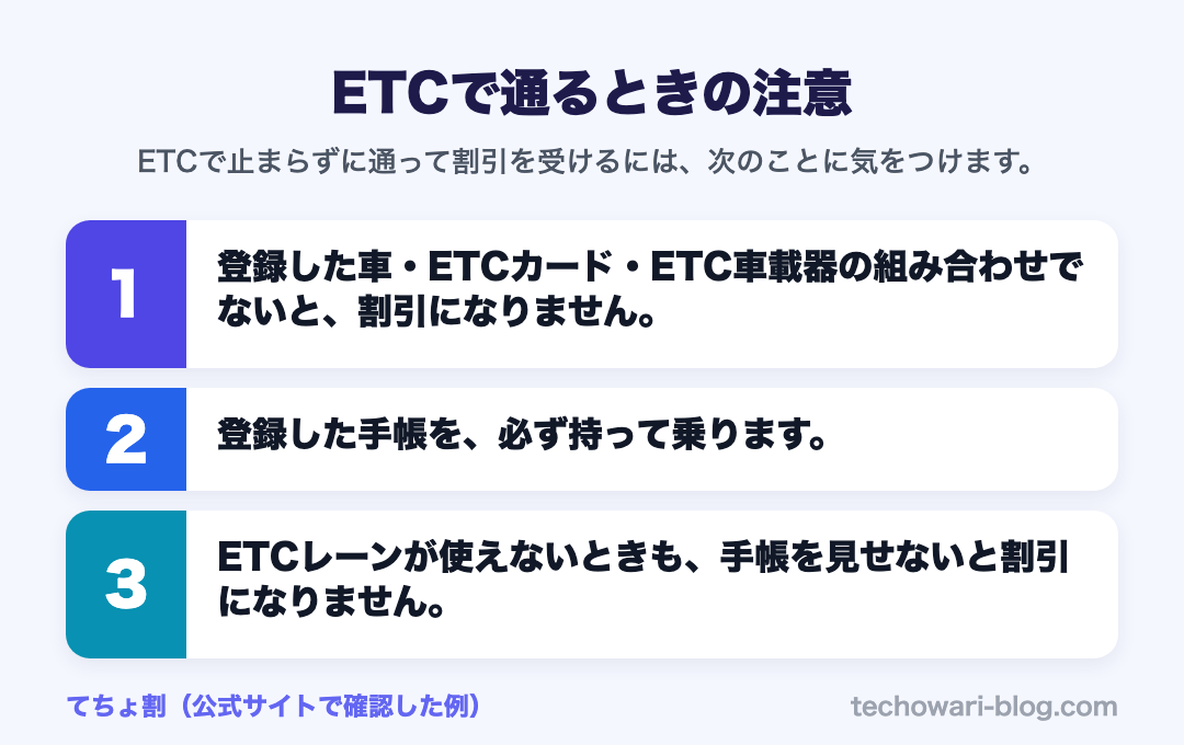 ETCで通るときの注意