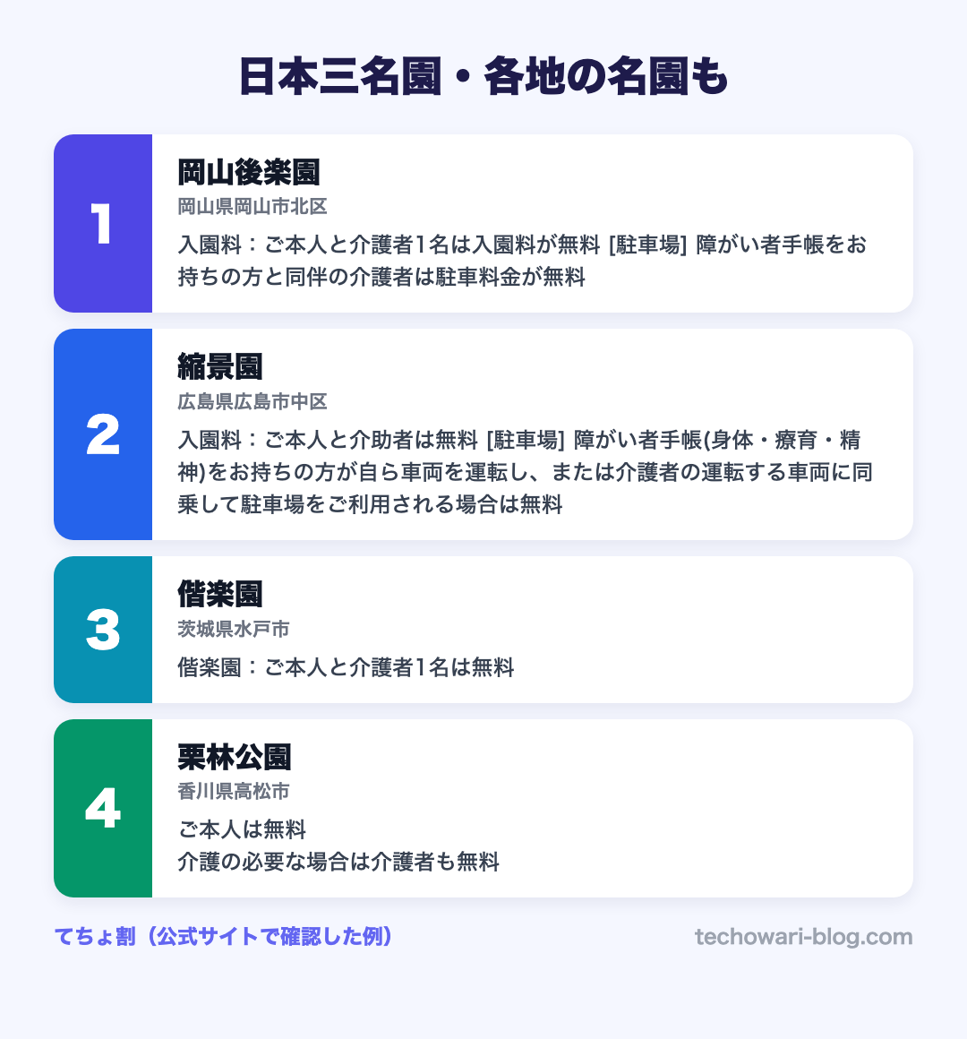 日本三名園・各地の名園も