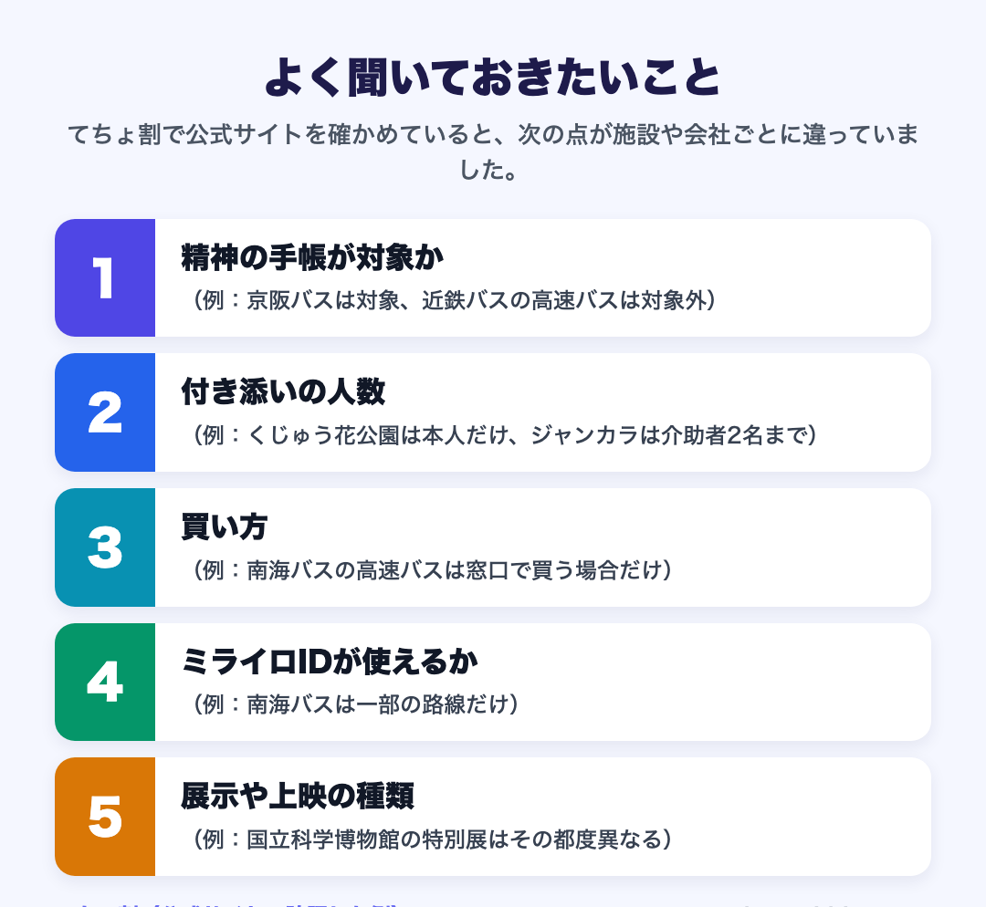 よく聞いておきたいこと
