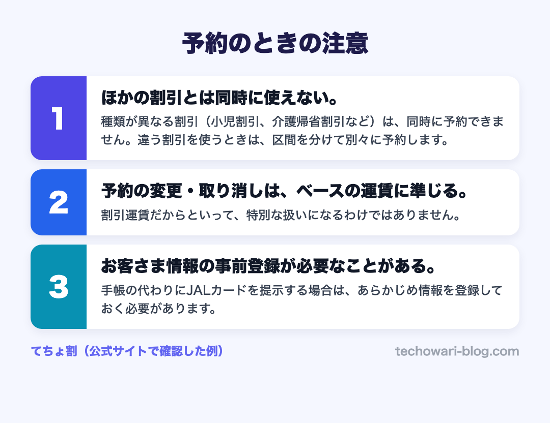 予約のときの注意