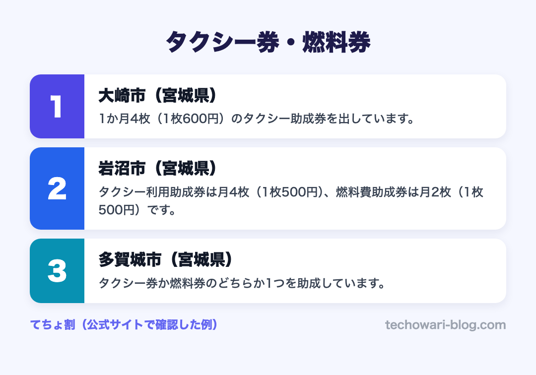 タクシー券・燃料券