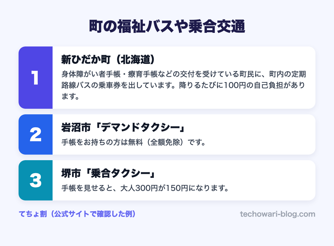 町の福祉バスや乗合交通