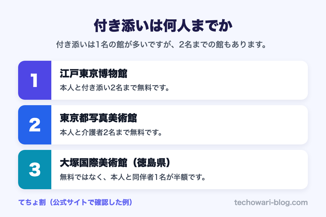 付き添いは何人までか