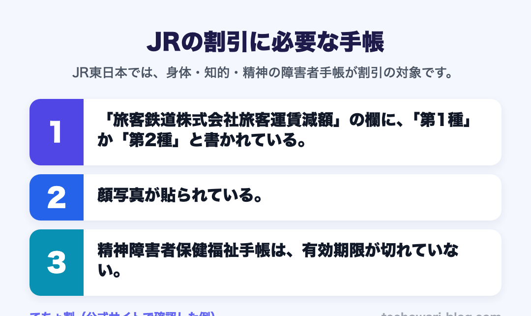 JRの割引に必要な手帳