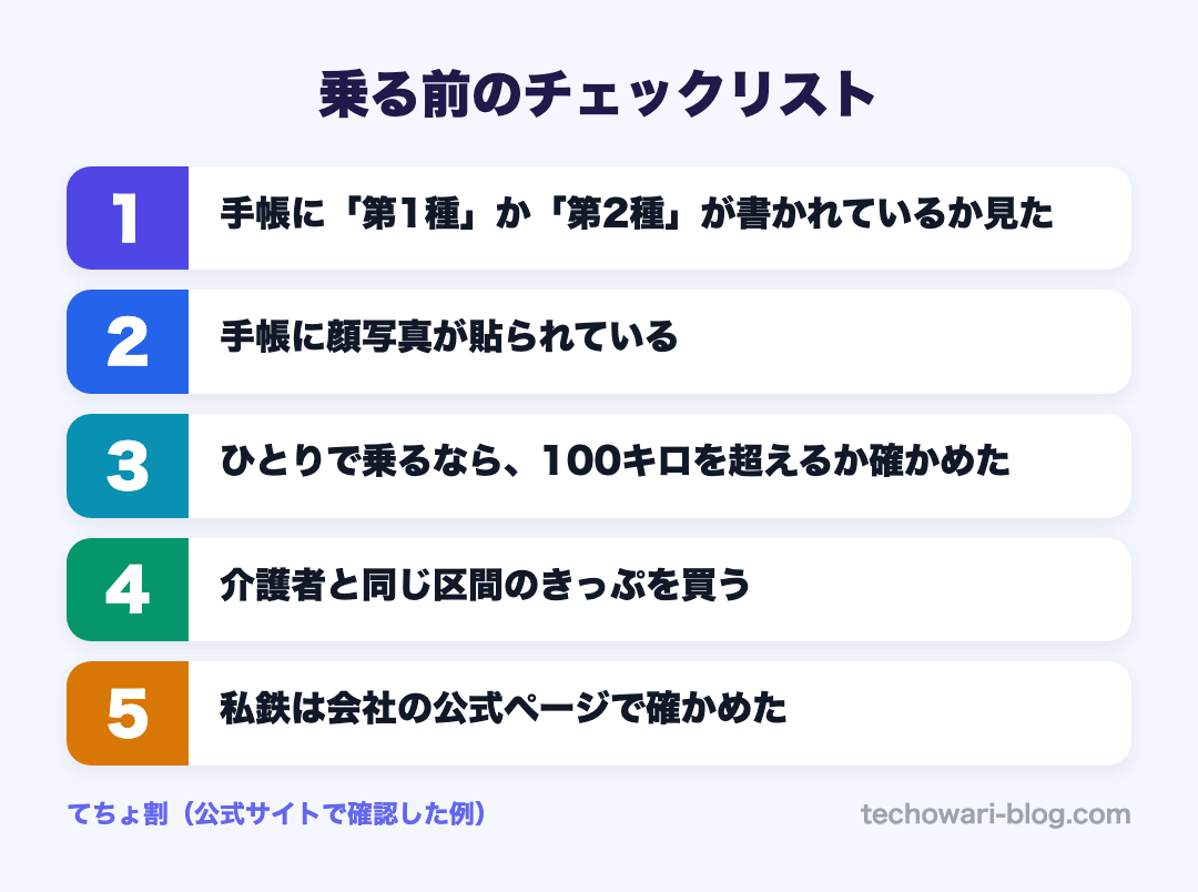 乗る前のチェックリスト