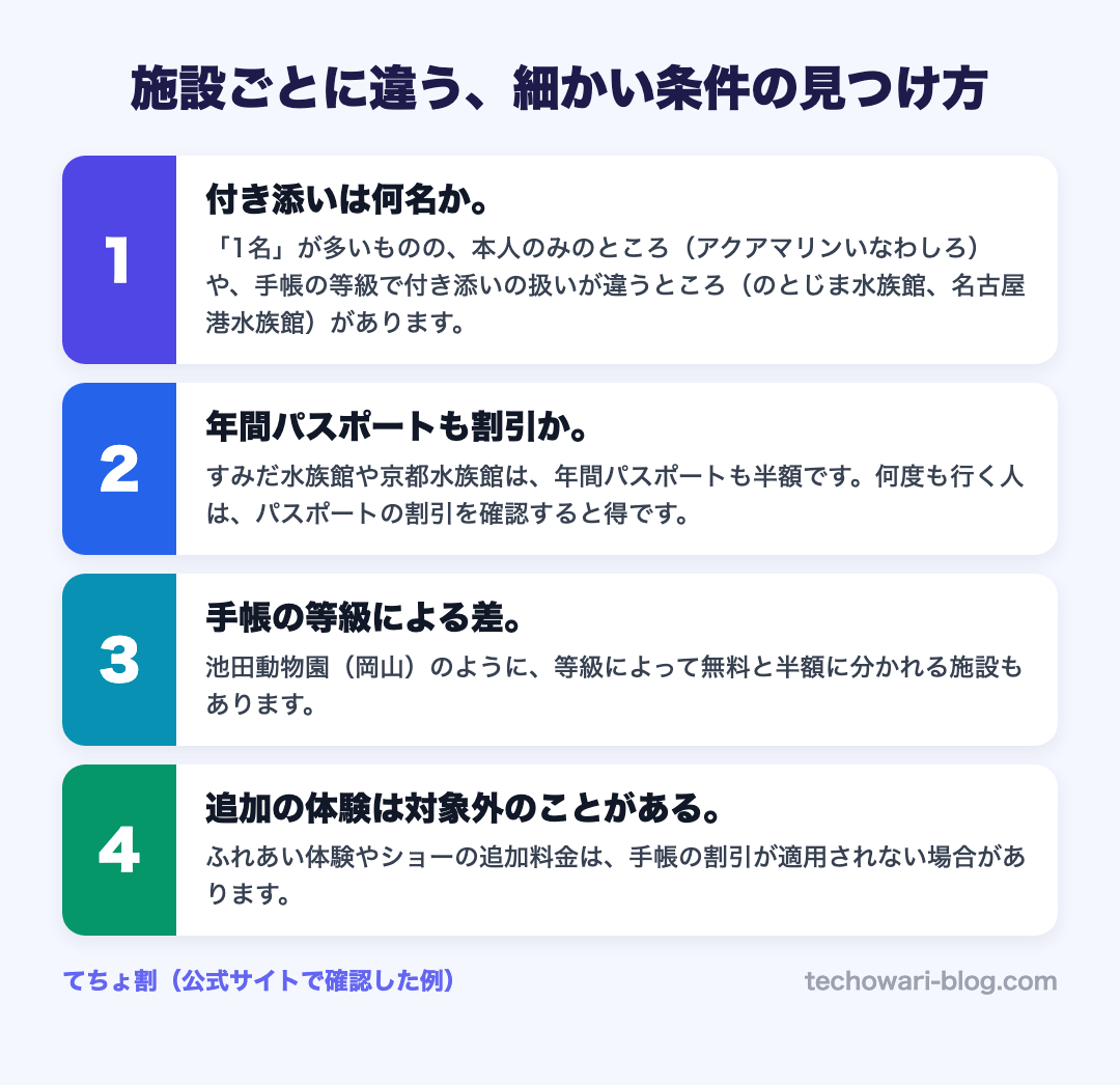 施設ごとに違う、細かい条件の見つけ方
